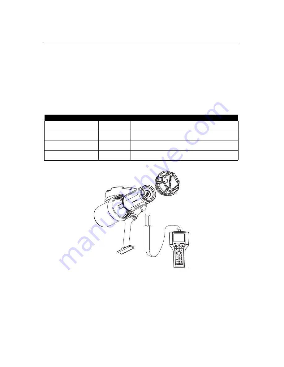 Emerson Rosemount 708 Quick Installation Manual Download Page 10