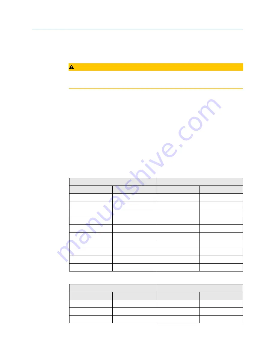 Emerson Rosemount 708 Reference Manual Download Page 16