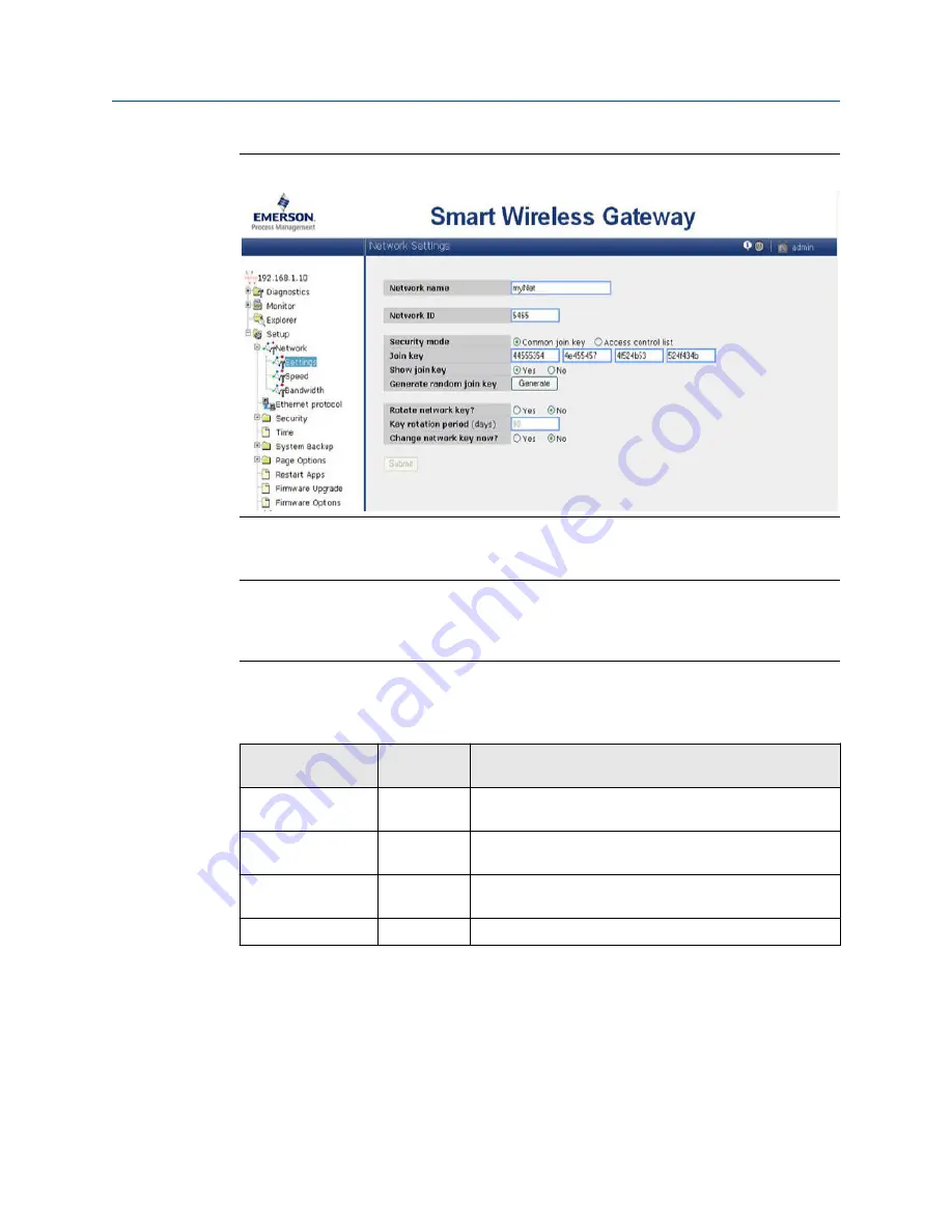 Emerson Rosemount 708 Reference Manual Download Page 24