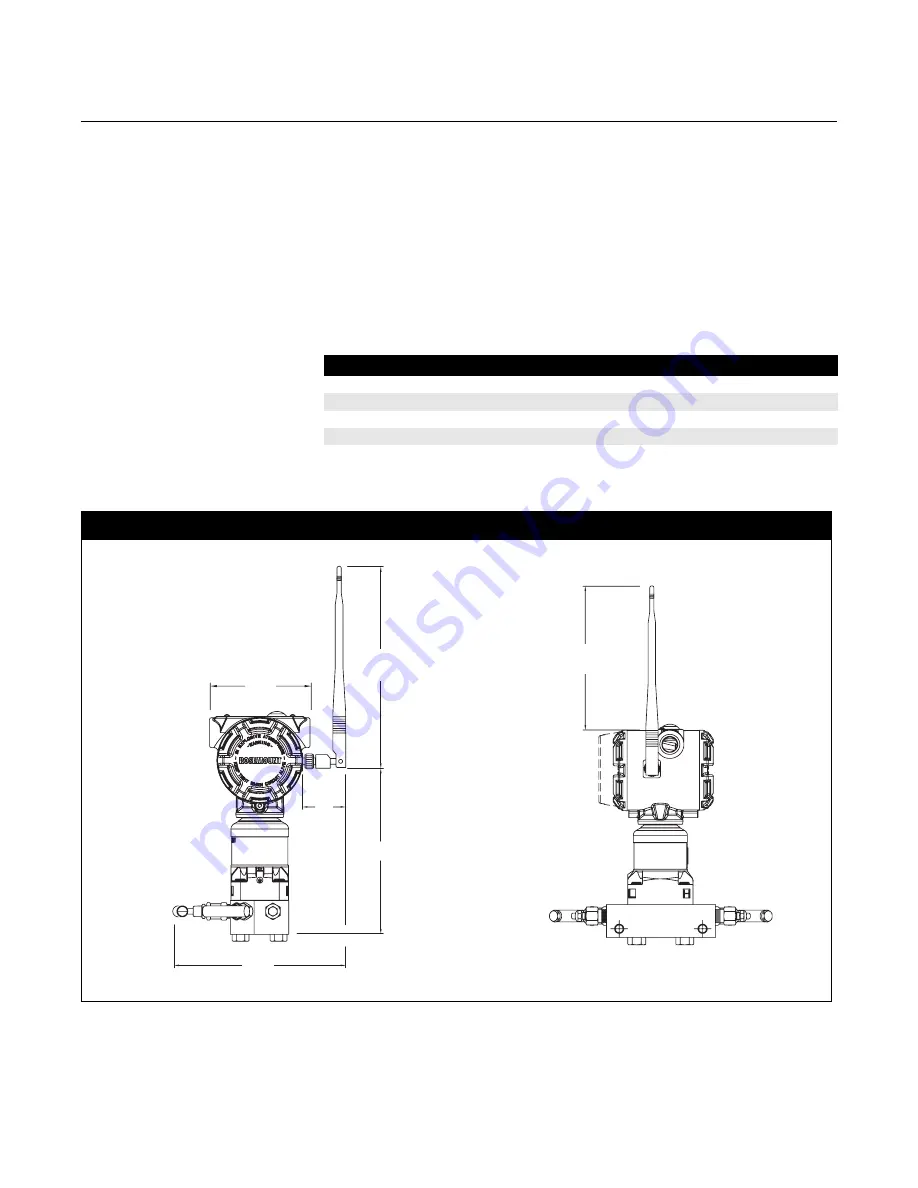 Emerson Rosemount 753R Reference Manual Download Page 52