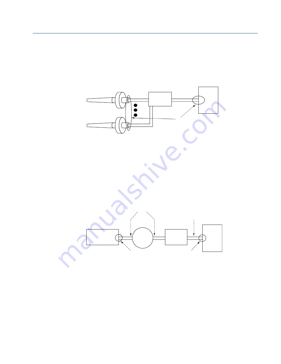 Emerson Rosemount 848T Reference Manual Download Page 21