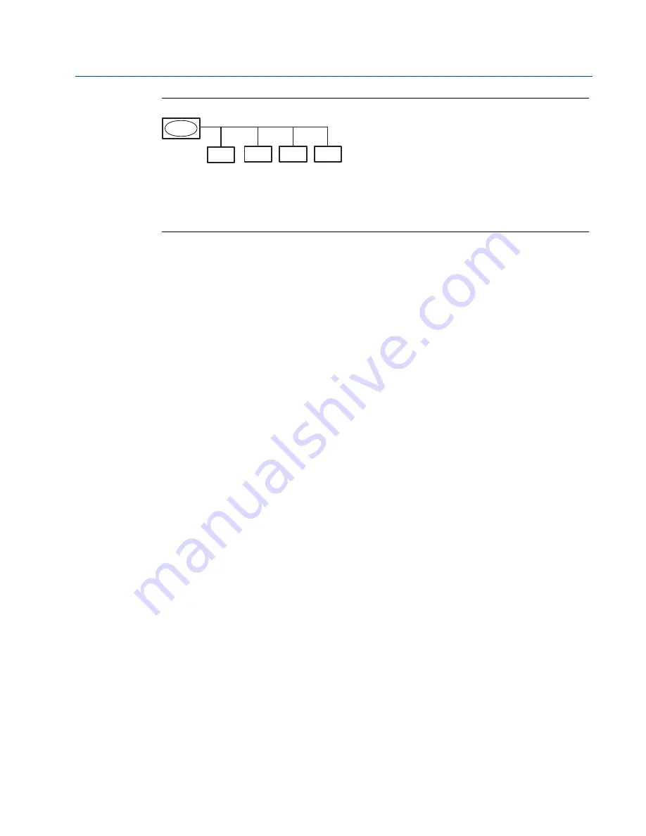 Emerson Rosemount 848T Reference Manual Download Page 102