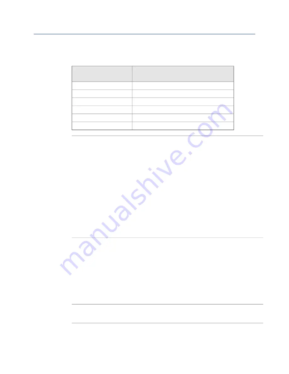 Emerson Rosemount 8600 Series Reference Manual Download Page 43