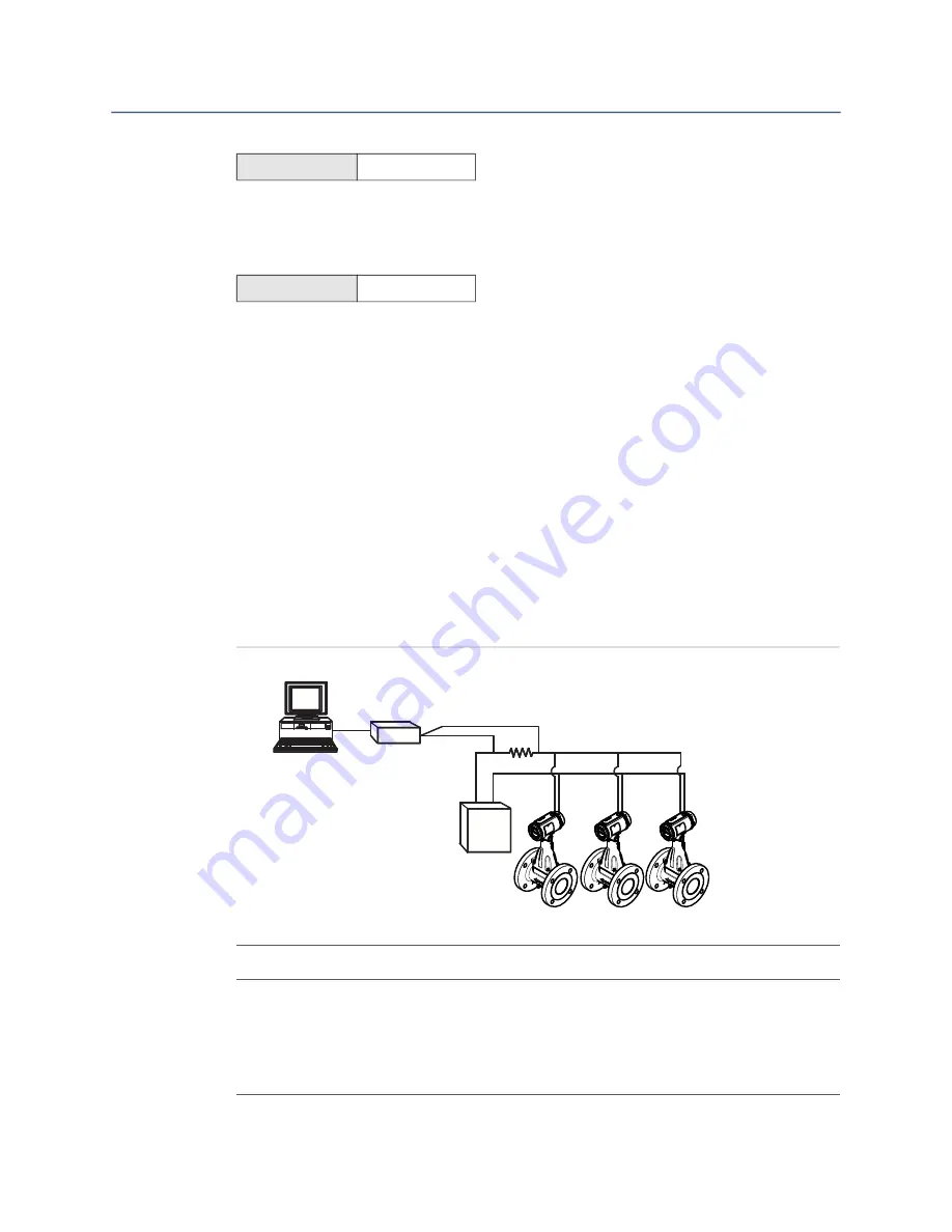 Emerson Rosemount 8600 Series Скачать руководство пользователя страница 63