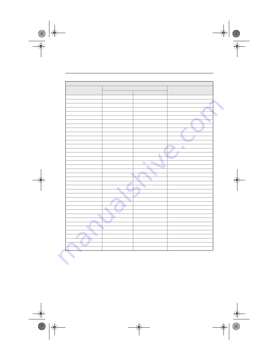 Emerson Rosemount 8700 Series Quick Installation Manual Download Page 12