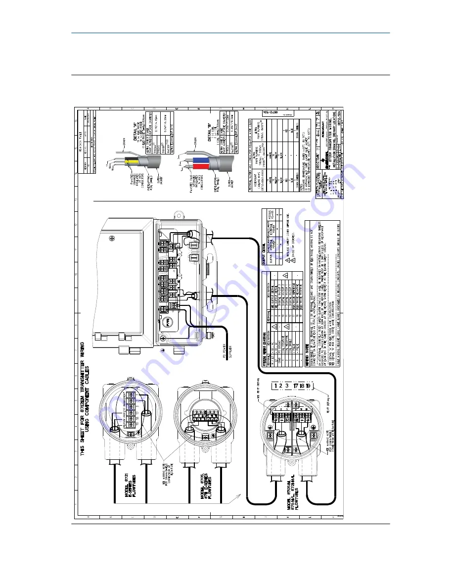 Emerson Rosemount  8712EM Quick Start Manual Download Page 20