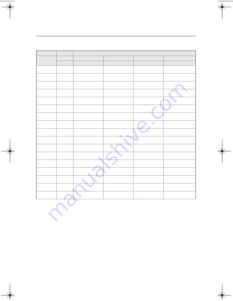 Emerson Rosemount 8732E Quick Installation Manual Download Page 11