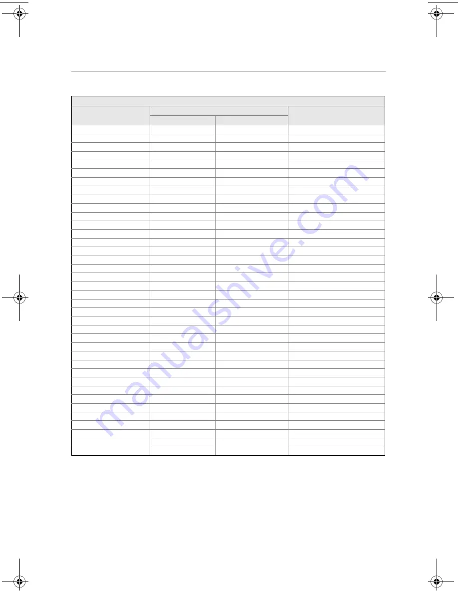 Emerson Rosemount 8732E Quick Installation Manual Download Page 14