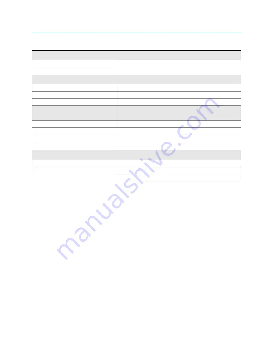 Emerson Rosemount 8750W Reference Manual Download Page 149