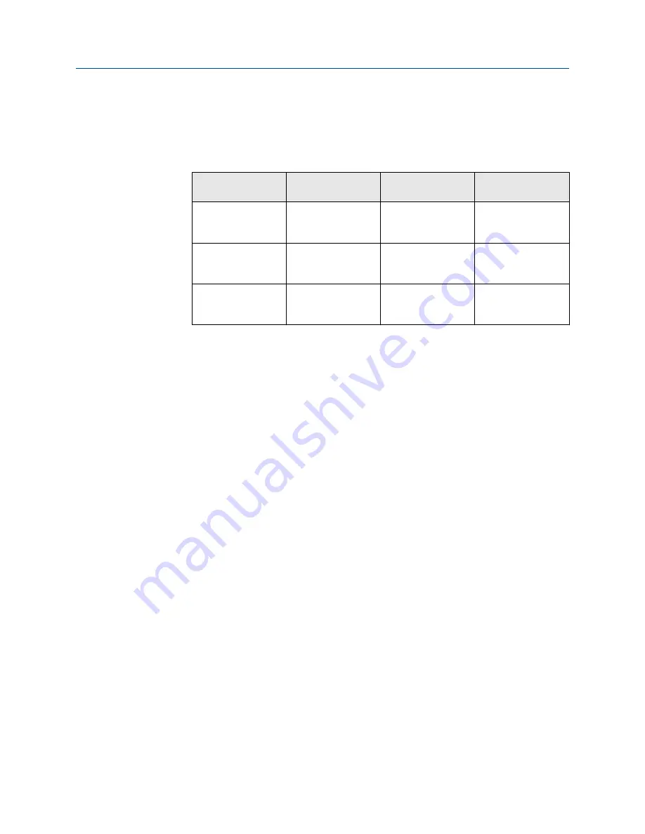 Emerson Rosemount 936 Reference Manual Download Page 39