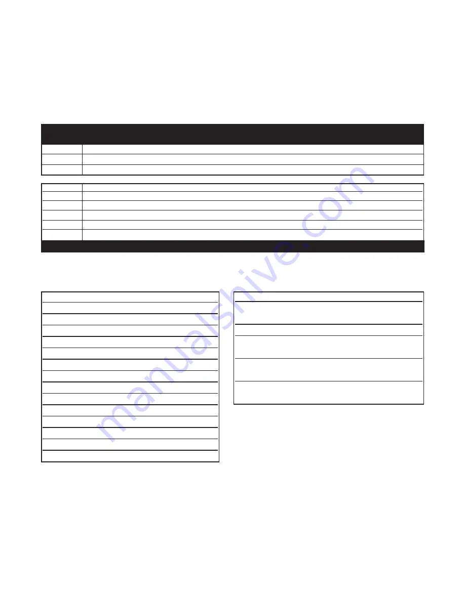 Emerson Rosemount Analytical 1054B C Instruction Manual Download Page 11