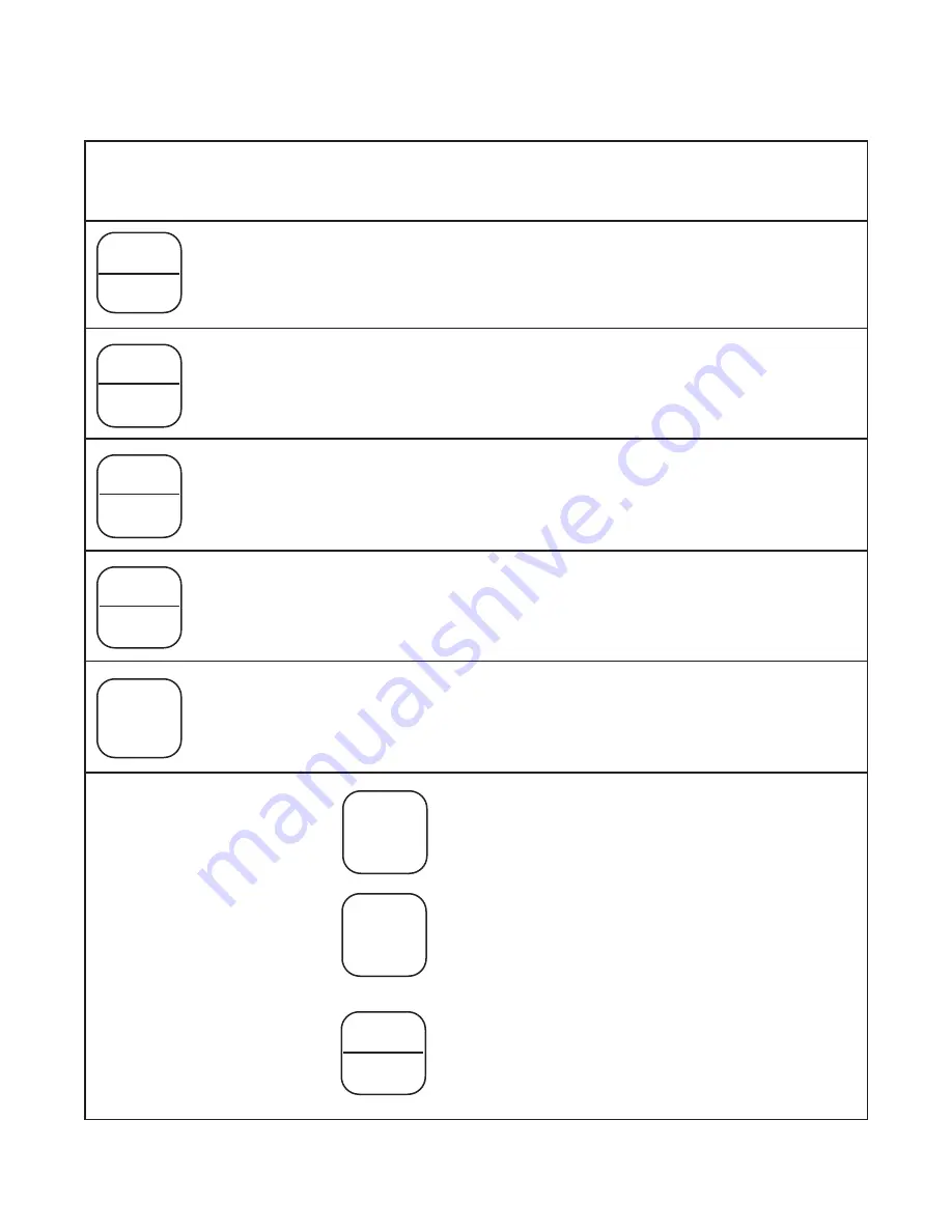 Emerson Rosemount Analytical 1054B C Instruction Manual Download Page 23