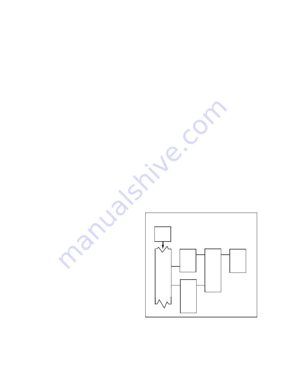 Emerson Rosemount Analytical 1054B C Instruction Manual Download Page 28