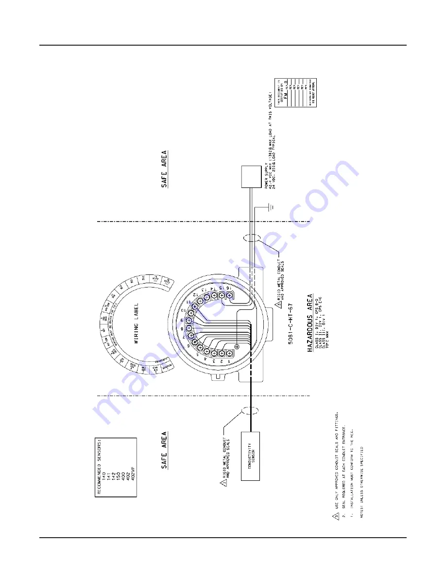 Emerson Rosemount Analytical HART SMART 5081C-HT Скачать руководство пользователя страница 10