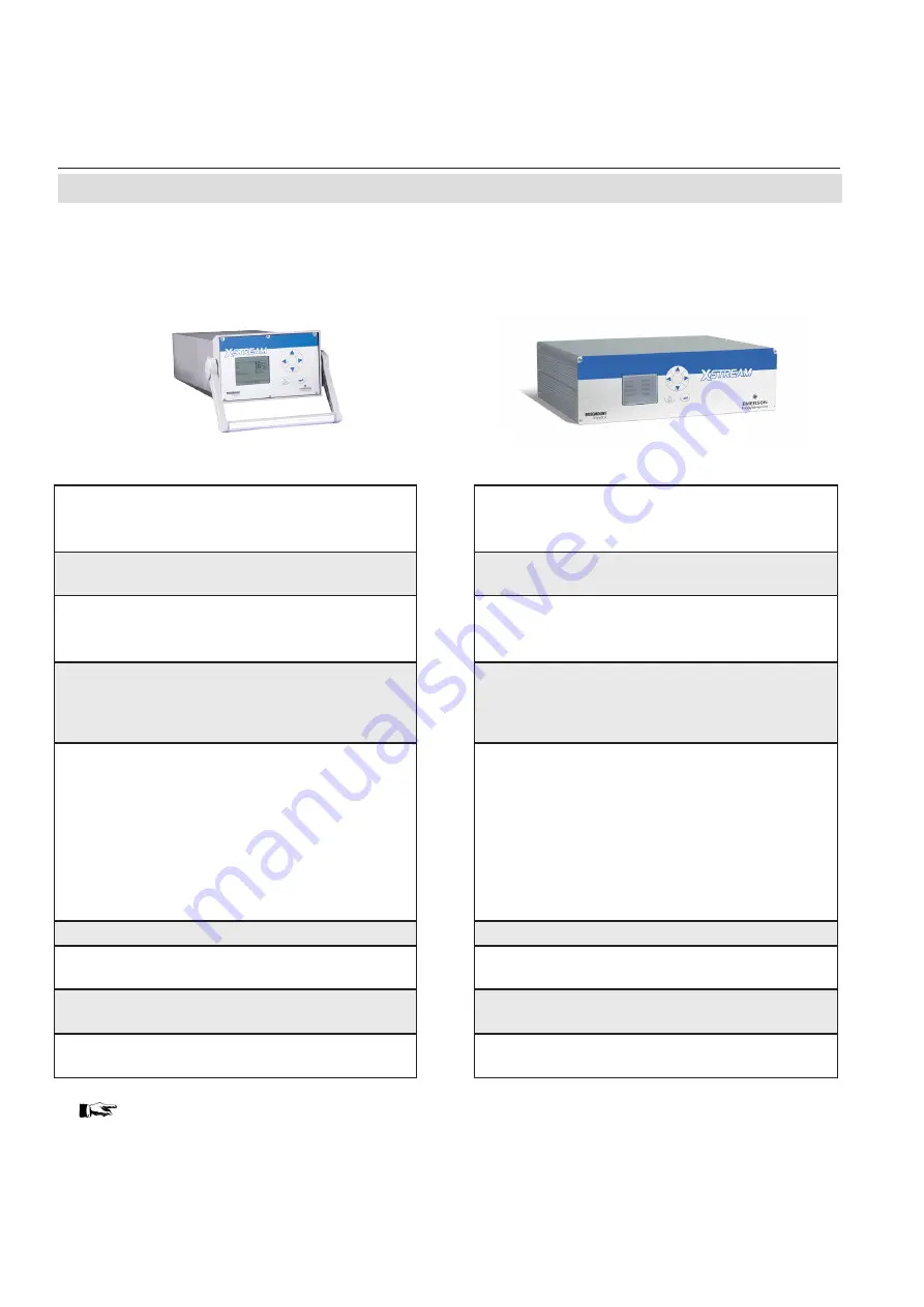 Emerson Rosemount Analytical X-STREAM Enhanced Series Скачать руководство пользователя страница 22