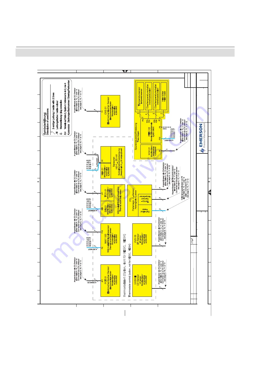 Emerson Rosemount Analytical X-STREAM Enhanced Series Short Form Manual Download Page 117