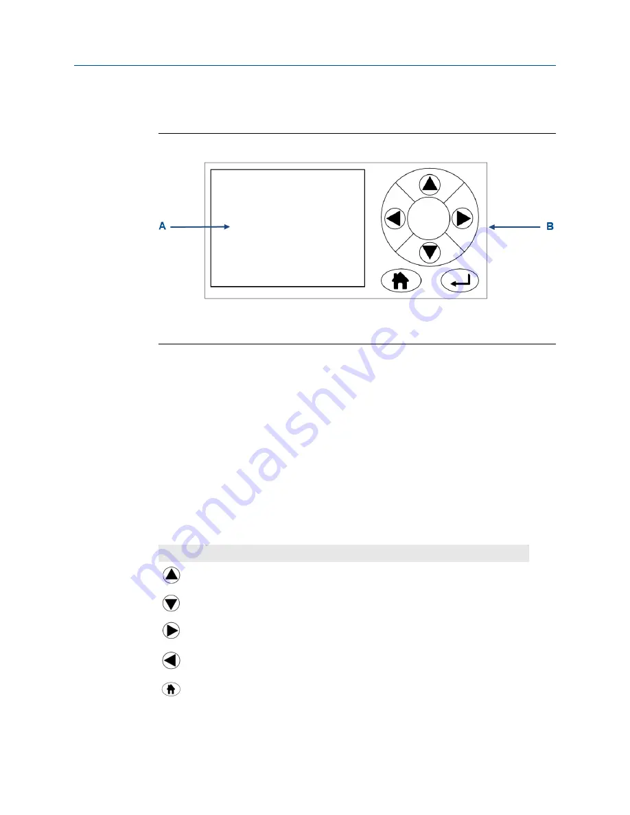 Emerson Rosemount CT5800 Manual Download Page 64