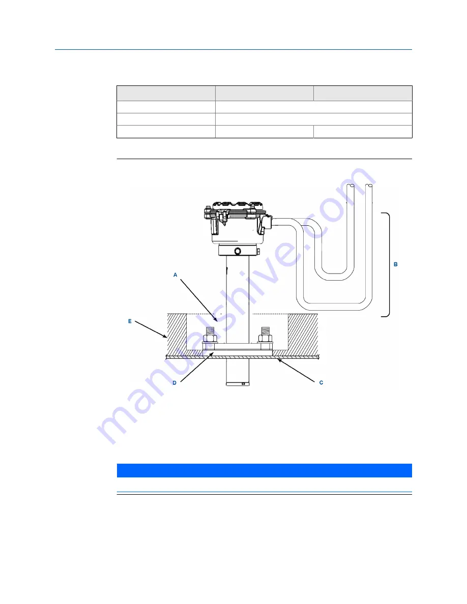 Emerson Rosemount CX1100 Reference Manual Download Page 16