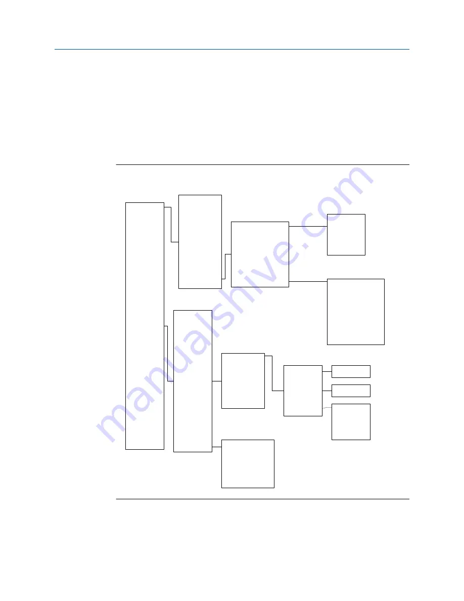 Emerson Rosemount CX1100 Reference Manual Download Page 33