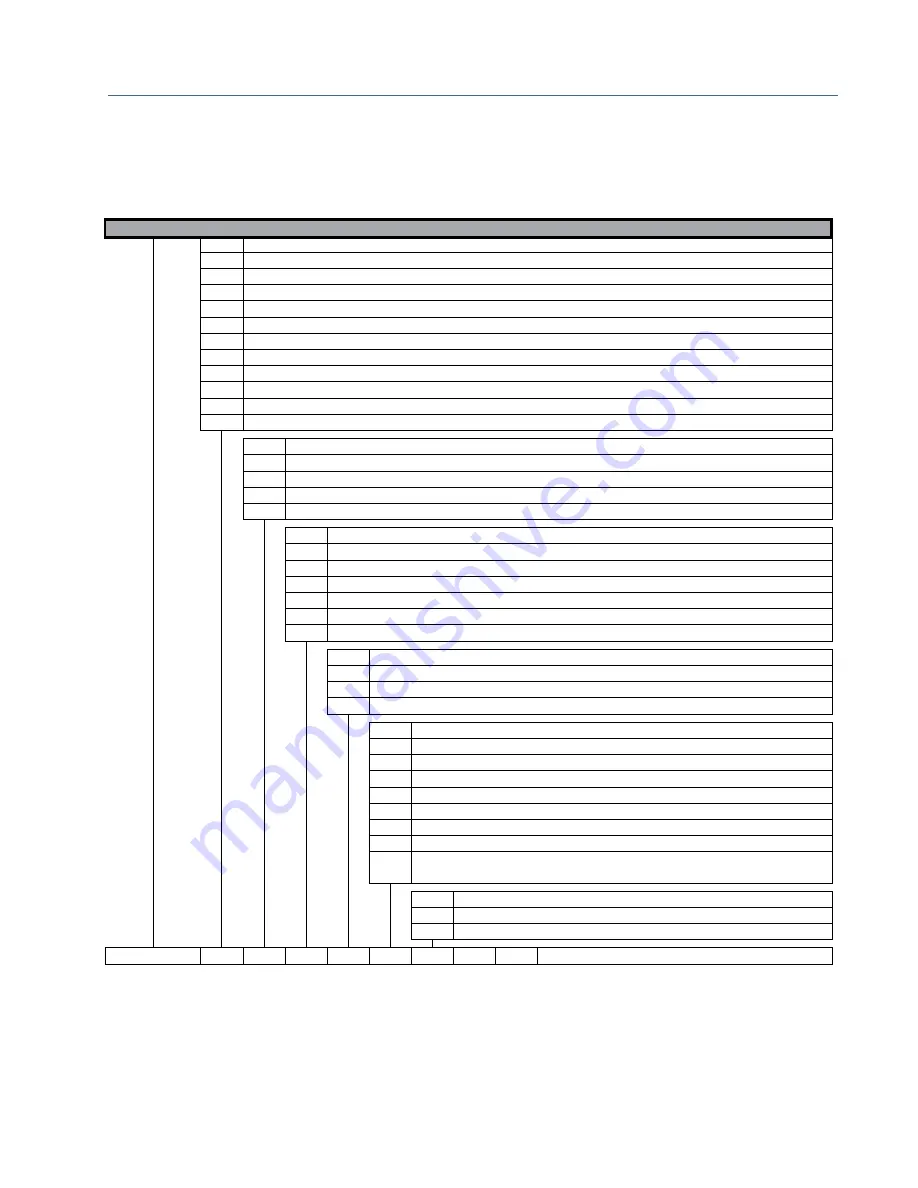 Emerson Rosemount OCX 8800 Instruction Manual Download Page 38