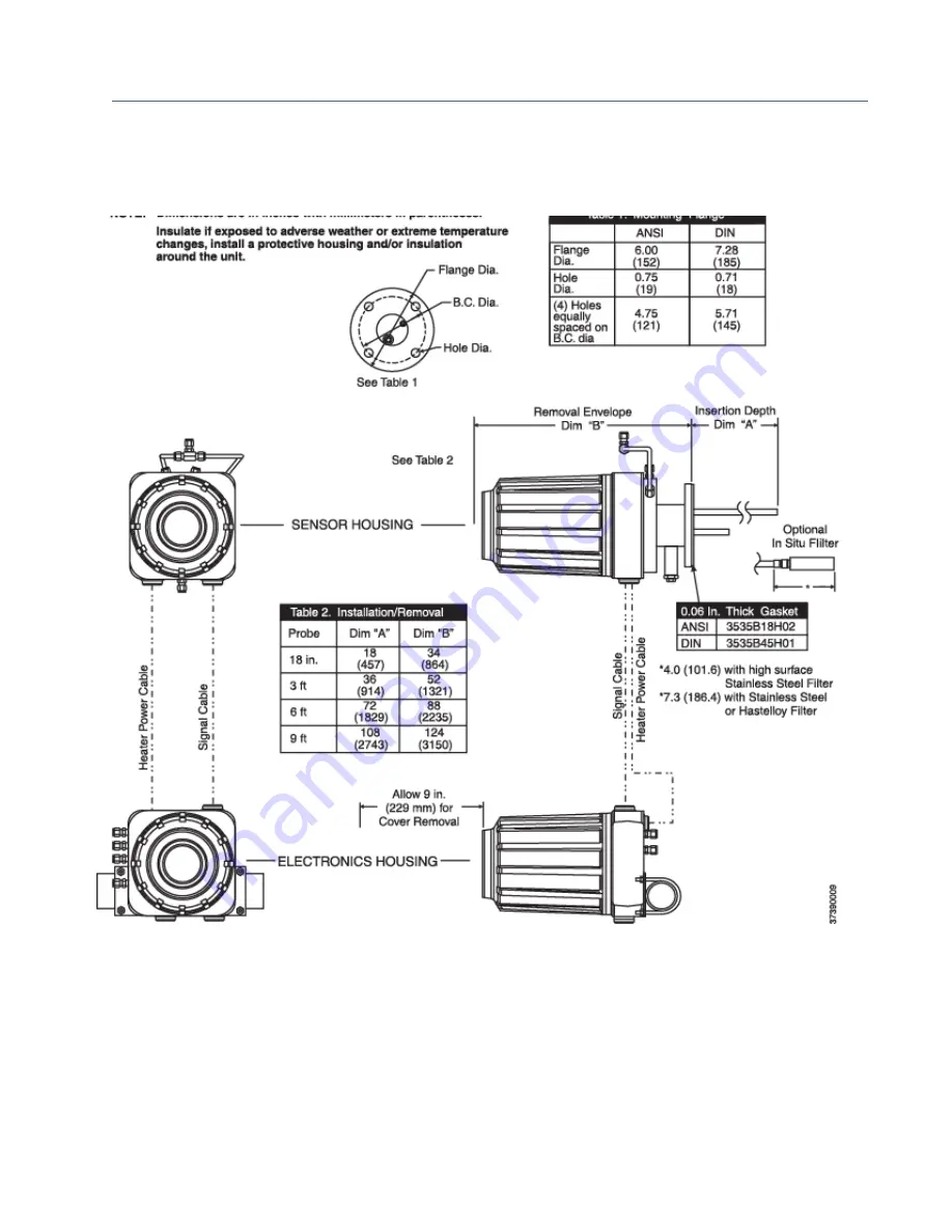 Emerson Rosemount OCX 8800 Instruction Manual Download Page 44