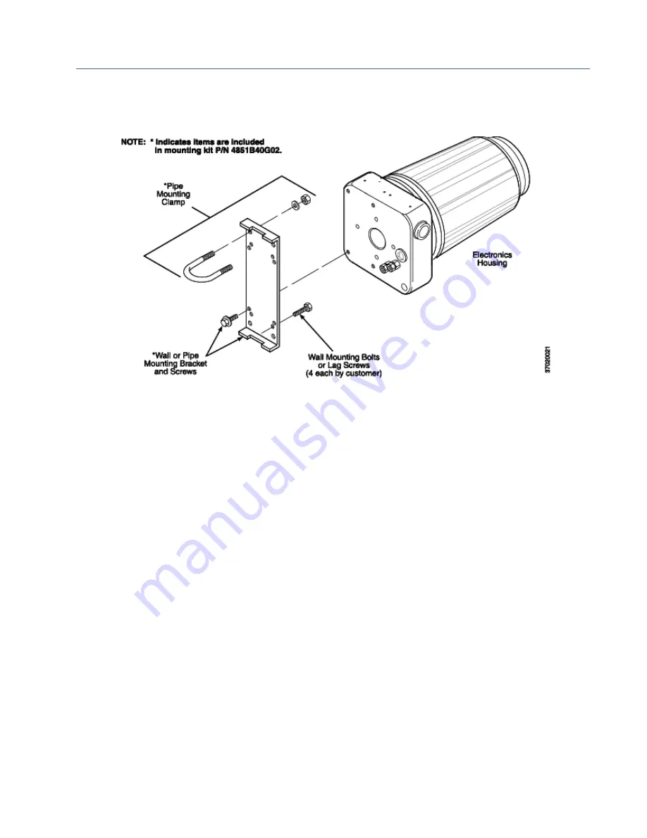 Emerson Rosemount OCX 8800 Instruction Manual Download Page 46