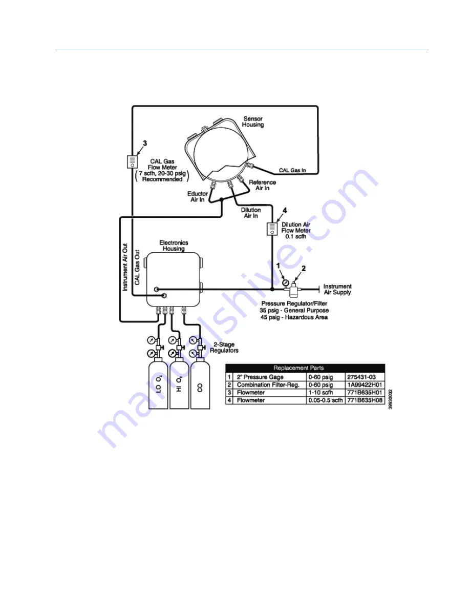 Emerson Rosemount OCX 8800 Instruction Manual Download Page 56