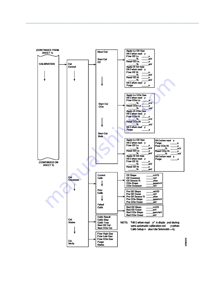 Emerson Rosemount OCX 8800 Скачать руководство пользователя страница 87