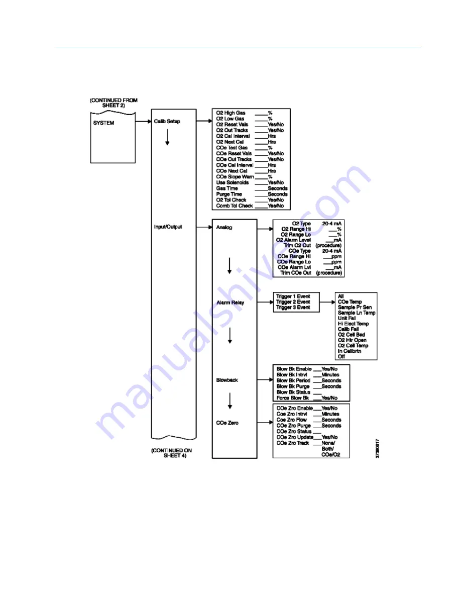 Emerson Rosemount OCX 8800 Instruction Manual Download Page 88