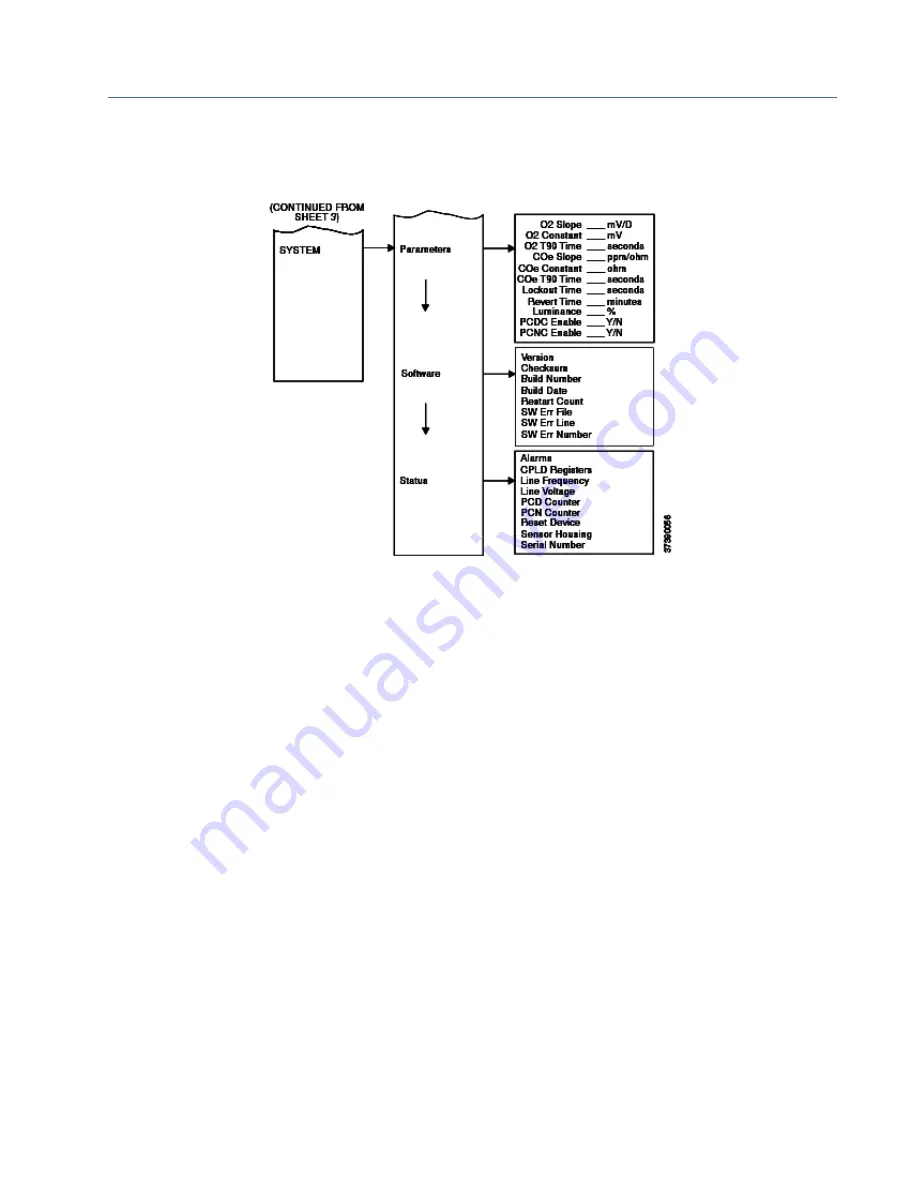 Emerson Rosemount OCX 8800 Скачать руководство пользователя страница 89