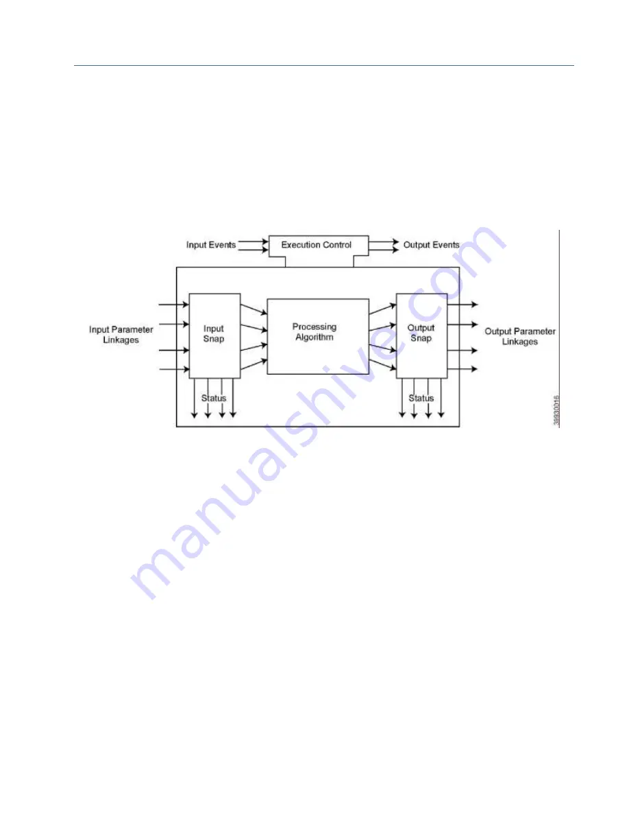 Emerson Rosemount OCX 8800 Instruction Manual Download Page 117