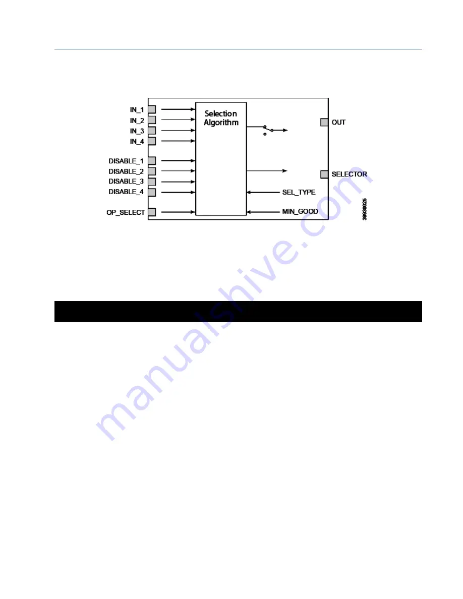 Emerson Rosemount OCX 8800 Instruction Manual Download Page 186