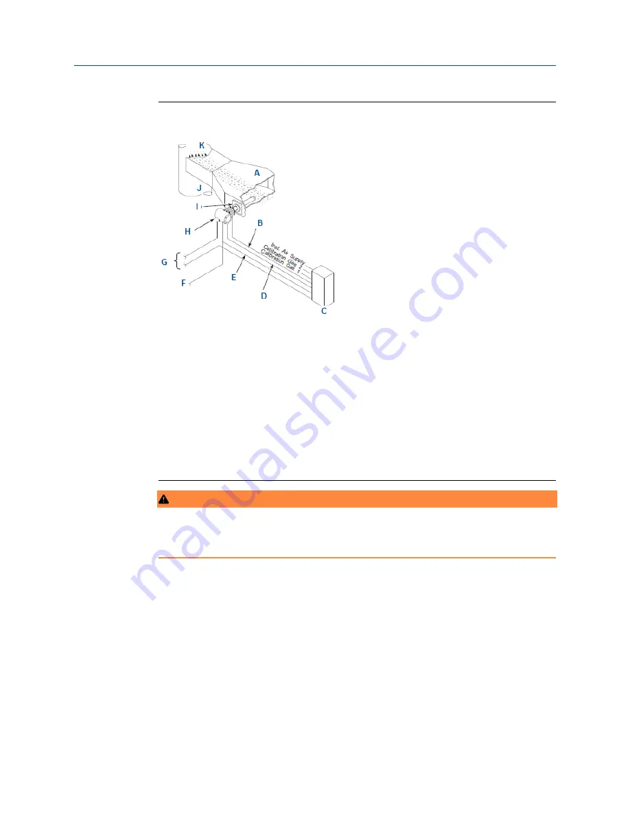 Emerson Rosemount Oxymitter 4000 Reference Manual Download Page 26