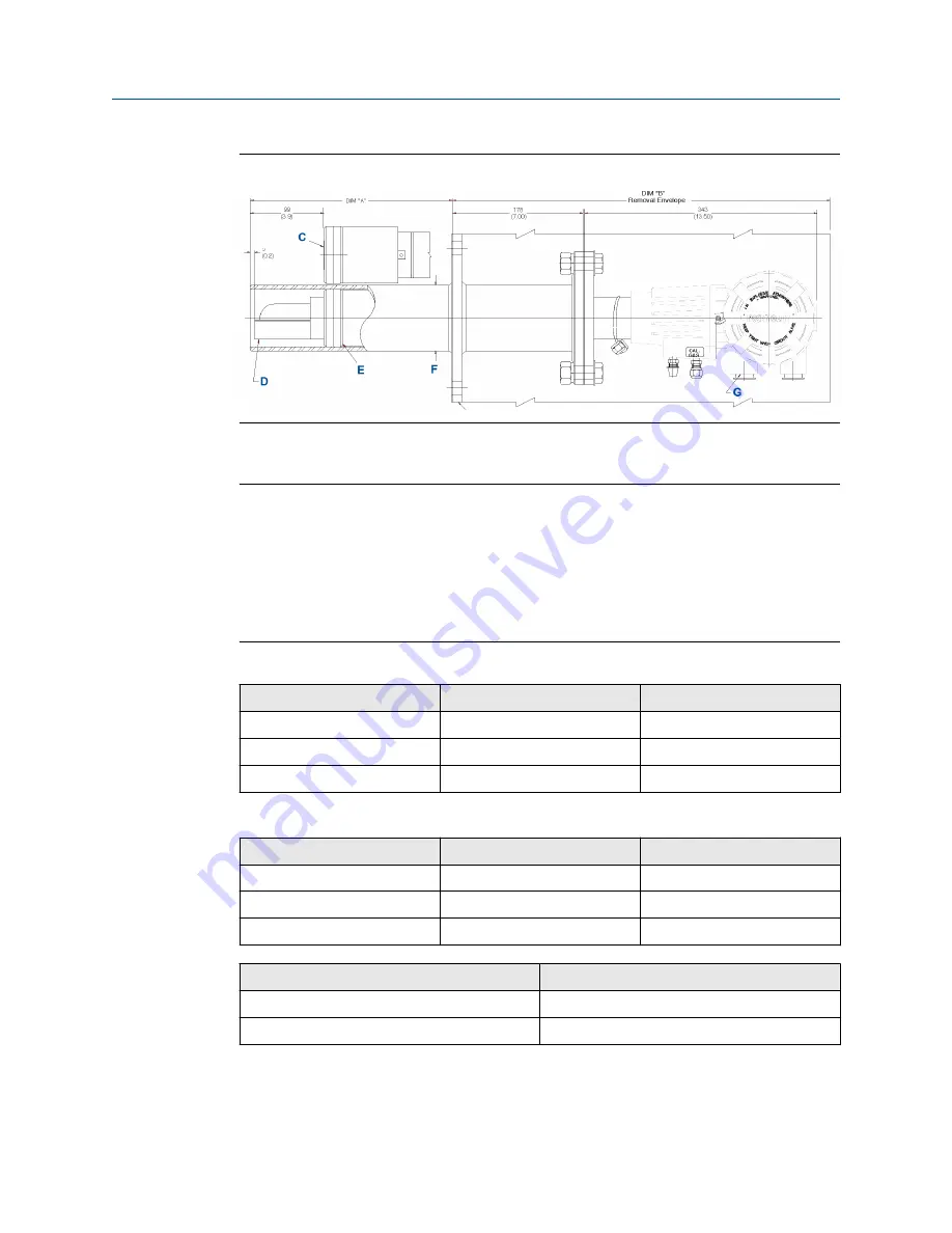 Emerson Rosemount Oxymitter 4000 Reference Manual Download Page 42