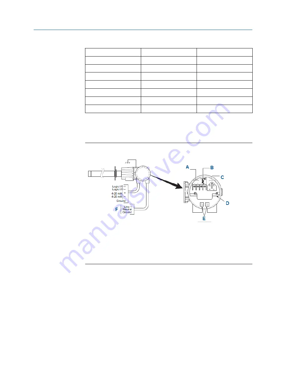 Emerson Rosemount Oxymitter 4000 Reference Manual Download Page 54