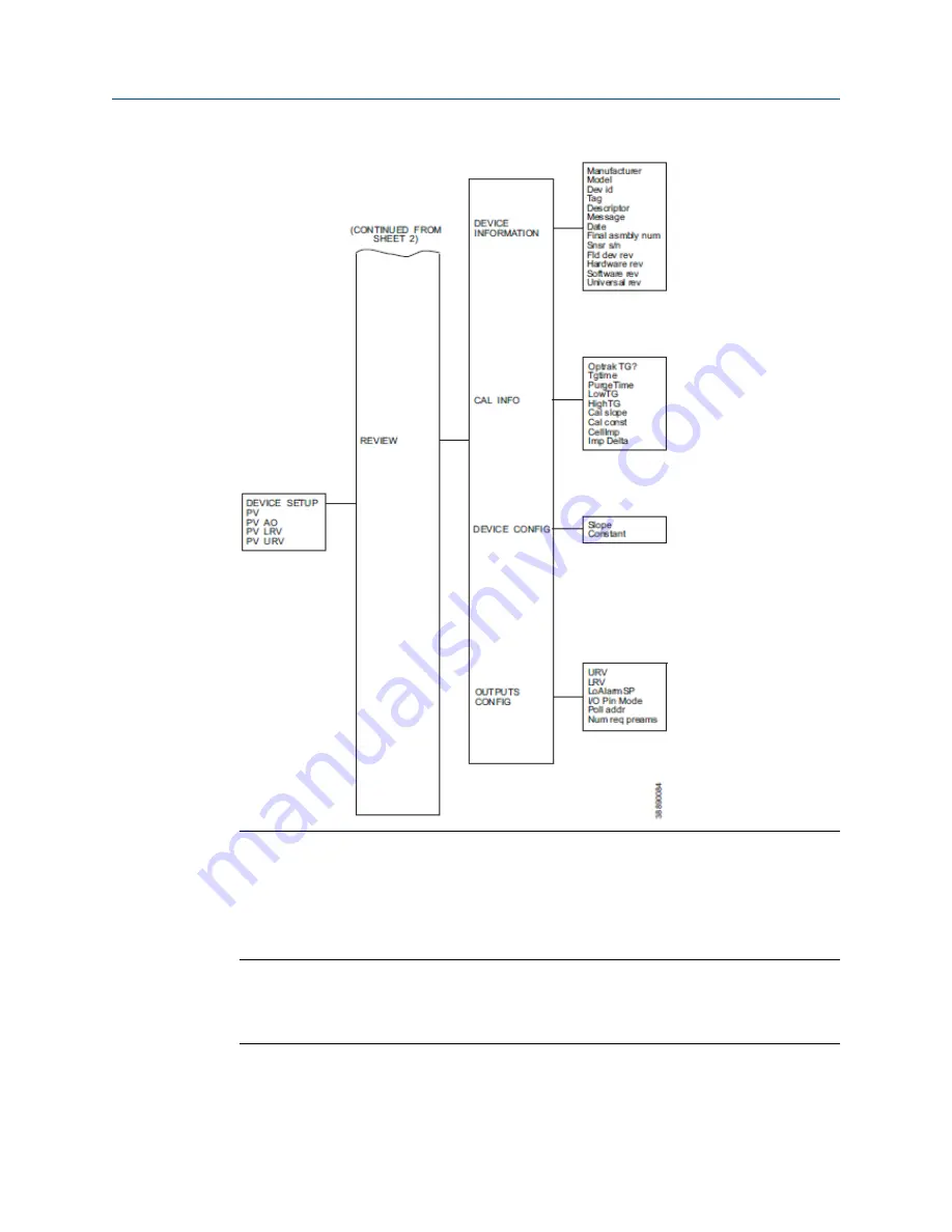 Emerson Rosemount Oxymitter 4000 Reference Manual Download Page 111