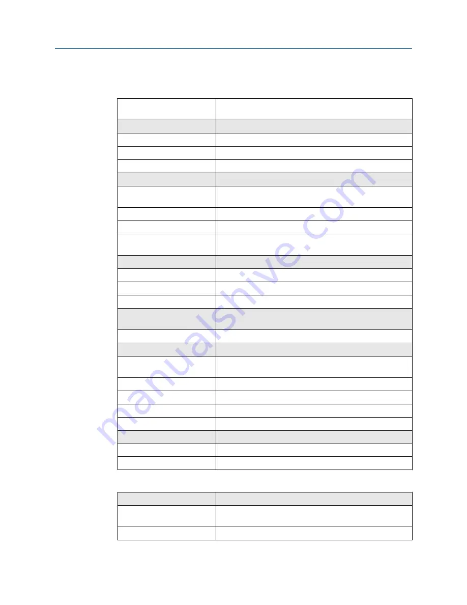 Emerson Rosemount Oxymitter DR Reference Manual Download Page 14