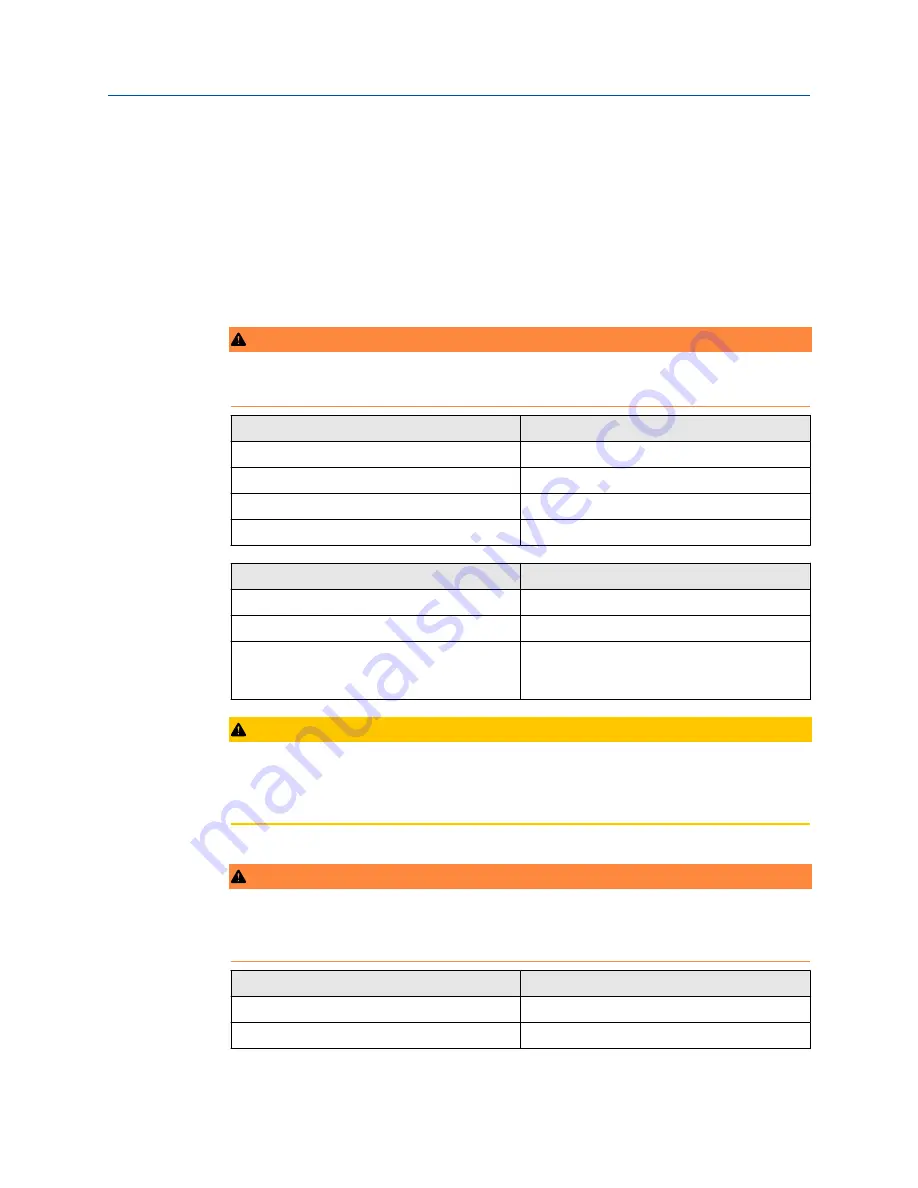 Emerson Rosemount Oxymitter DR Reference Manual Download Page 47