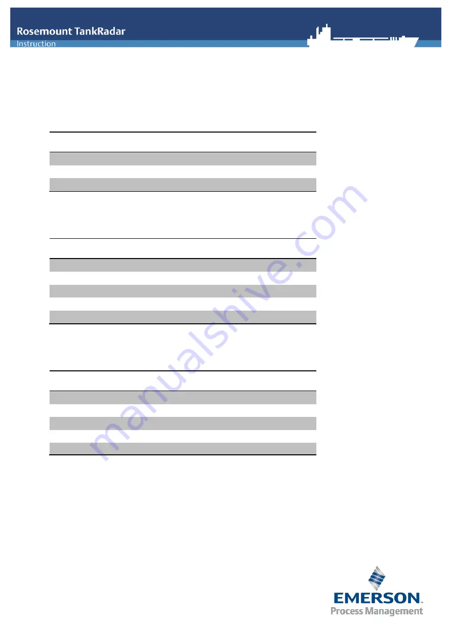 Emerson Rosemount TankRadar SCC 5320 Instruction Manual Download Page 4