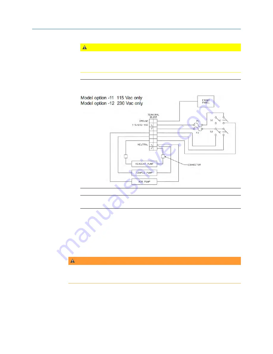 Emerson Rosemount TCL Manual Download Page 28