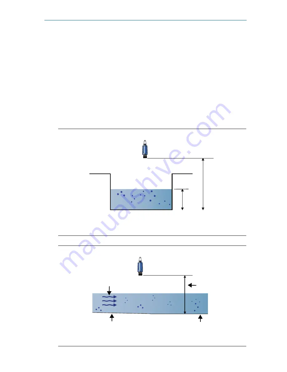 Emerson Rosemount Ultrasonic 3107 Quick Start Manual Download Page 8