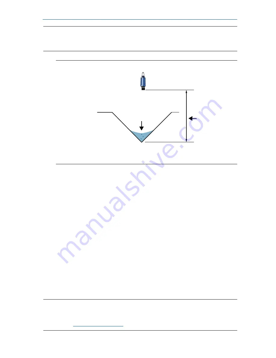 Emerson Rosemount Ultrasonic 3107 Quick Start Manual Download Page 9