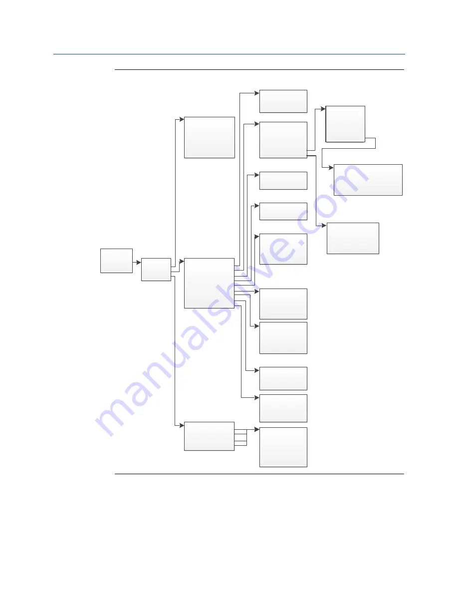 Emerson Rosemount X-well 648 Скачать руководство пользователя страница 22