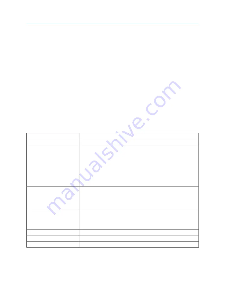 Emerson Rosemount5081 Instruction Manual Download Page 17