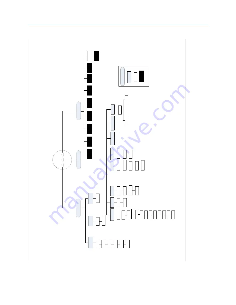 Emerson Rosemount5081 Instruction Manual Download Page 38