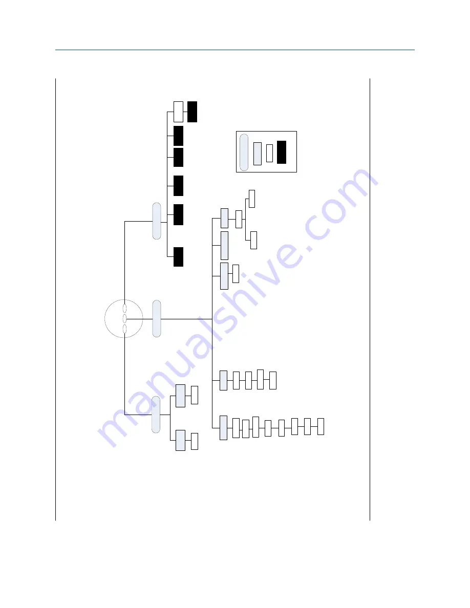 Emerson Rosemount5081 Instruction Manual Download Page 39