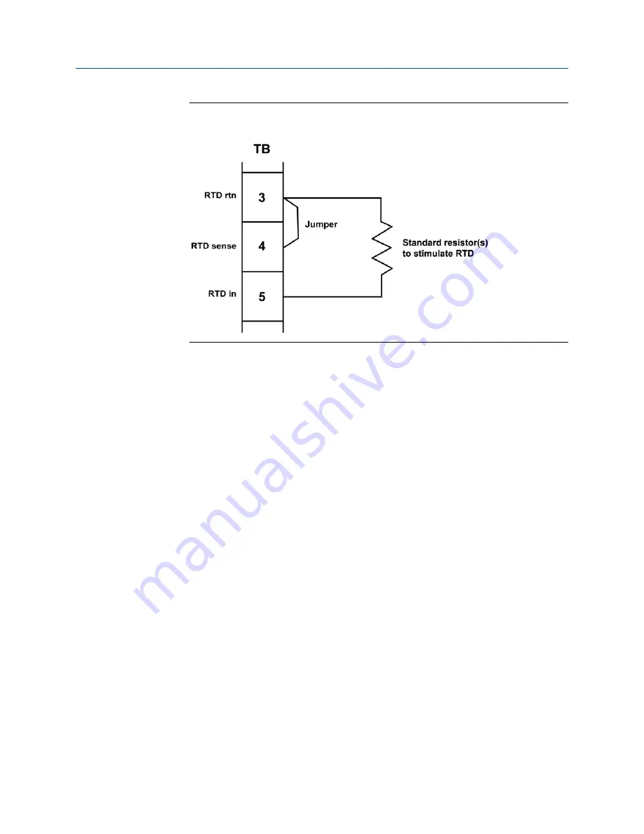 Emerson Rosemount5081 Скачать руководство пользователя страница 73