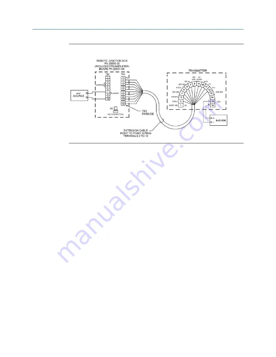 Emerson Rosemount5081 Скачать руководство пользователя страница 88