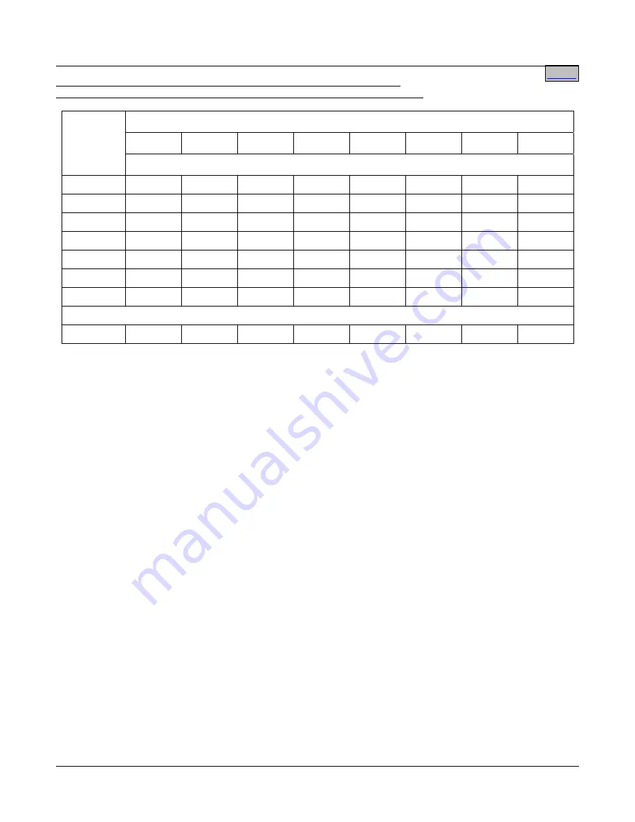 Emerson SAG581126000 System Application Manual Download Page 88