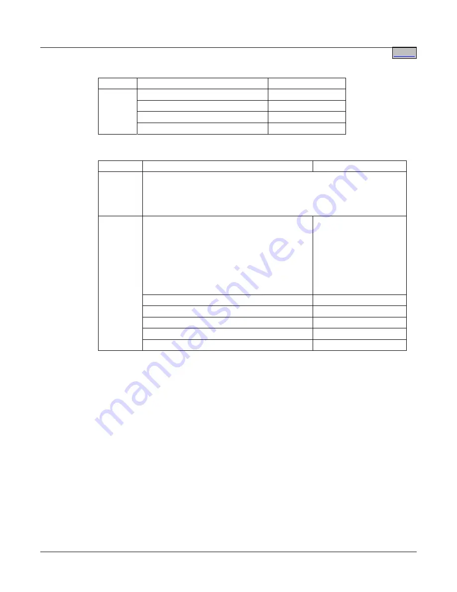 Emerson SAG581126000 System Application Manual Download Page 104